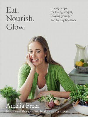 cover image of Eat, Nourish, Glow